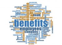 Employee benefits research word cloud